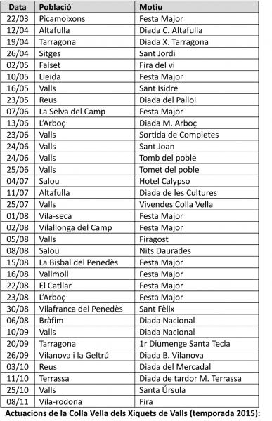 Assemblea de continuïtat a la Colla Vella dels Xiquets de Valls