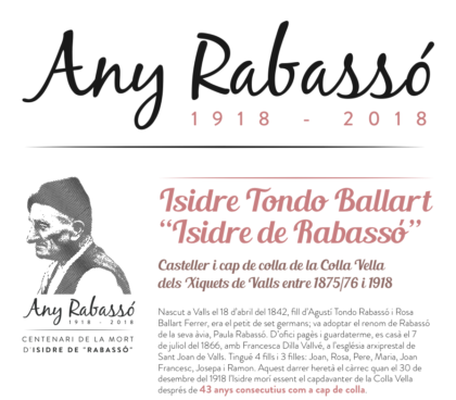 Biografia d'Isidre Tondo Ballart, 